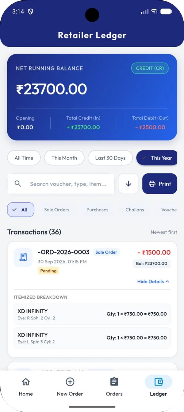 Arco Retail ledger screen